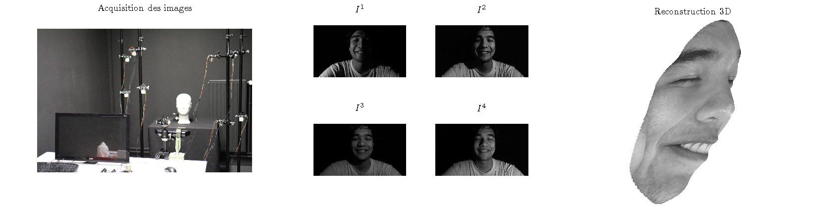 wiki_stereophotometrie.png